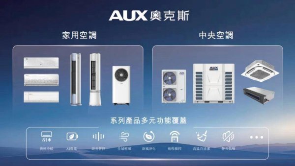 配资行业四大巨头 奥克斯通过聆讯：年营收298亿，与董明珠死磕多年