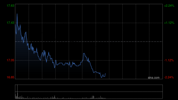 配资行业四大巨头 交银国际：下调金斯瑞生物2025年净利预测 维持“买入”评级