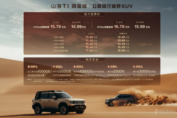 我要配资网网 捷途山海T1四驱探索版/四驱发现版上市 置换价14.99万起